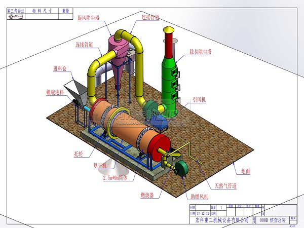 鸡粪烘干机生产线配置图